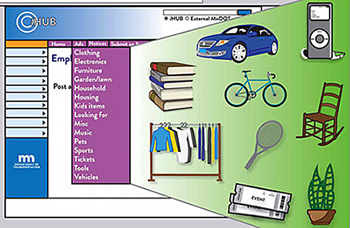 Graphic of Employee Buletin Board categories.